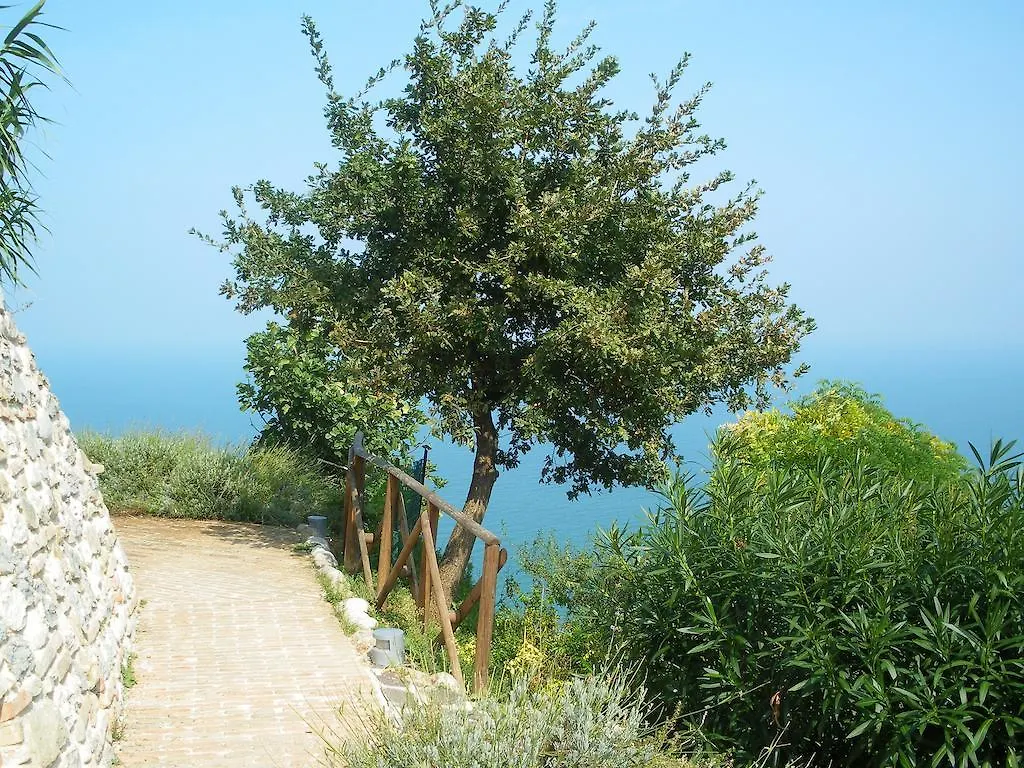 ***  Hotel Ducale Cattolica Italia